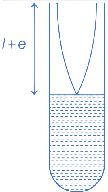 JEE Main 2019 (Online) 12th January Evening Slot Physics - Waves Question 82 English Explanation